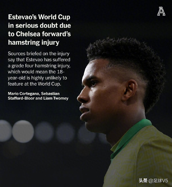 巴西天才埃斯特旺四级断裂伤情曝光 或无缘202